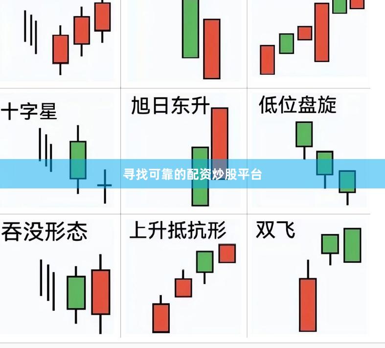 寻找可靠的配资炒股平台