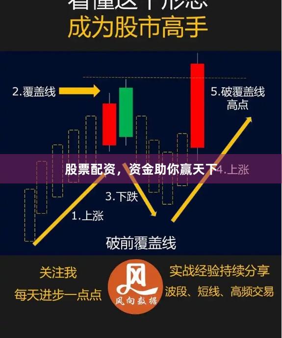 股票配资，资金助你赢天下