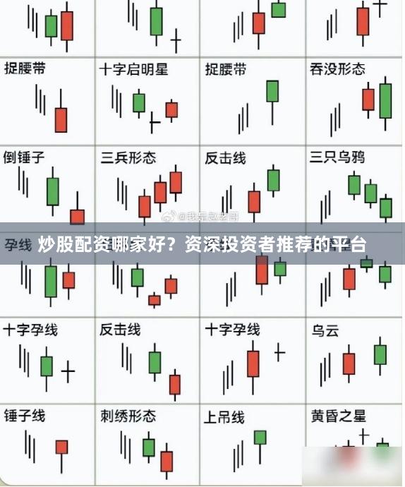 炒股配资哪家好？资深投资者推荐的平台