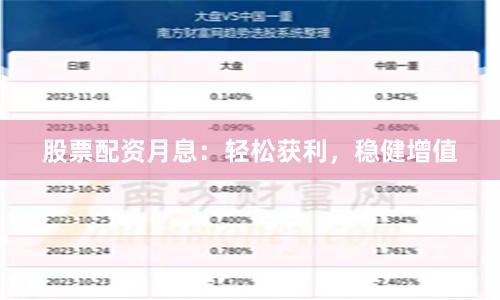 股票配资月息：轻松获利，稳健增值