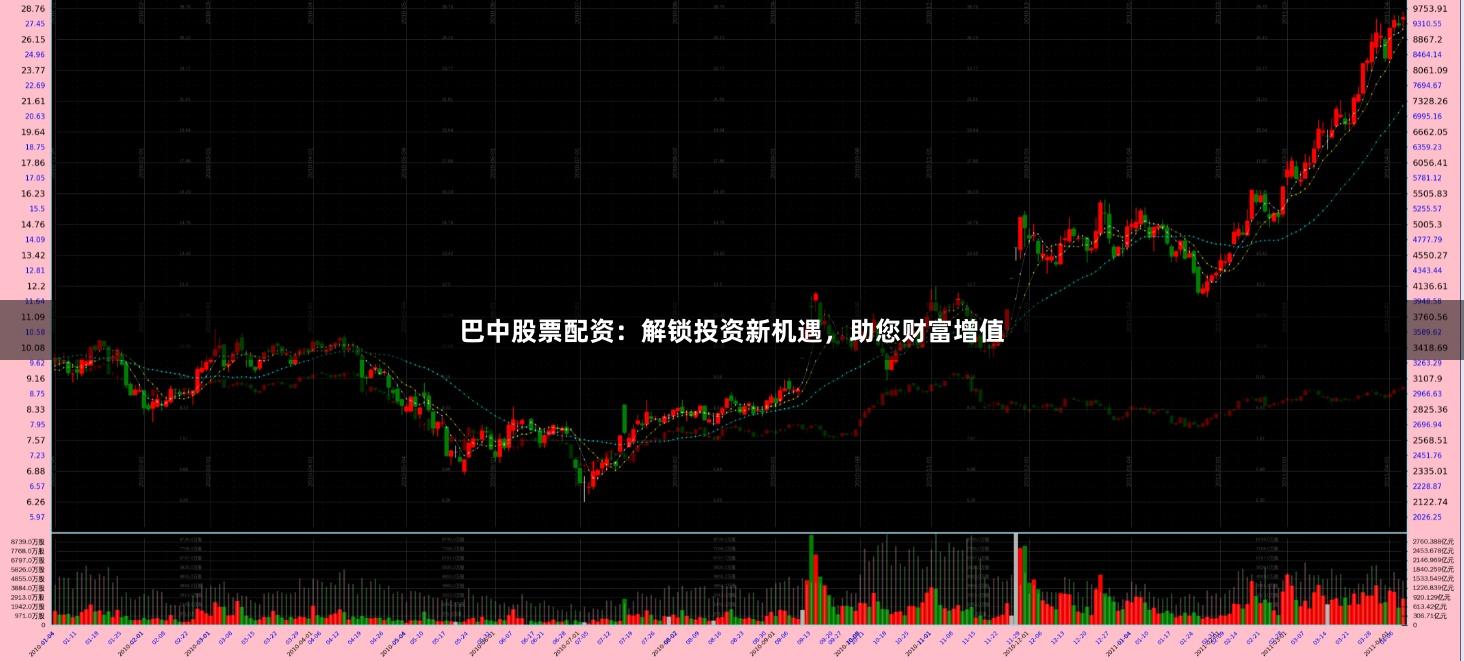 巴中股票配资:解锁投资新机遇,助您财富增值