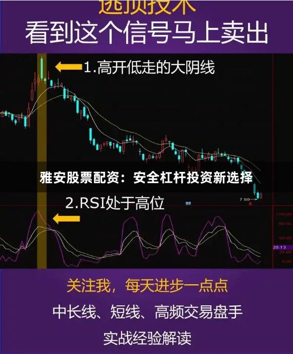 雅安股票配资：安全杠杆投资新选择
