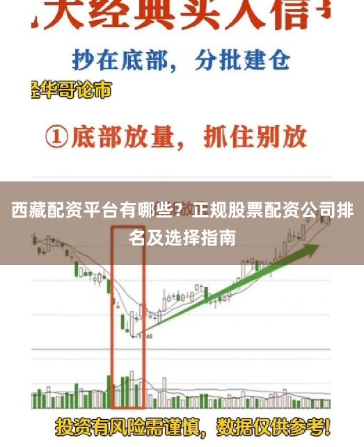 西藏配资平台有哪些？正规股票配资公司排名及选择指南