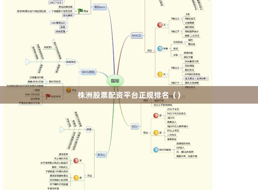 株洲股票配资平台正规排名（）