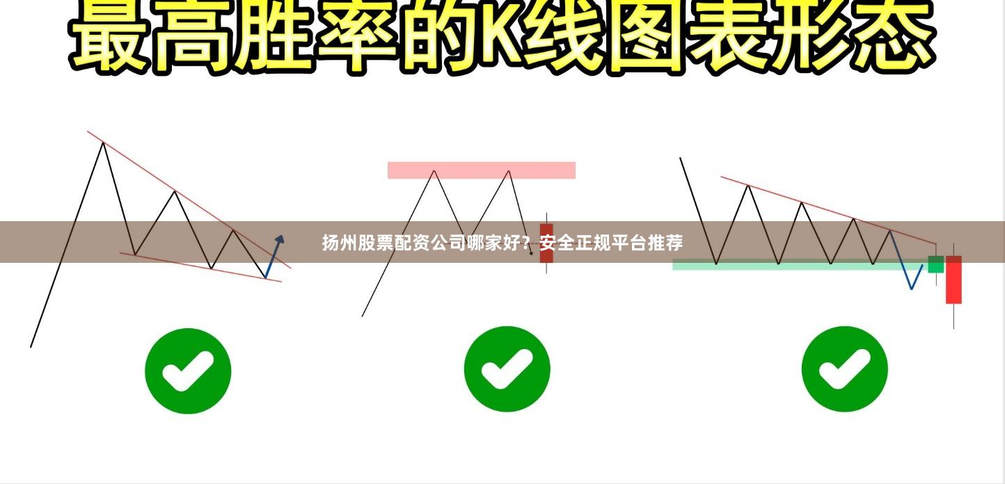 扬州股票配资公司哪家好？安全正规平台推荐
