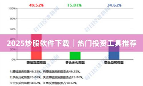 2025炒股软件下载│热门投资工具推荐