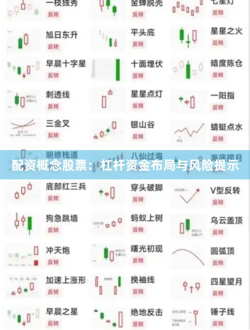 配资概念股票：杠杆资金布局与风险提示