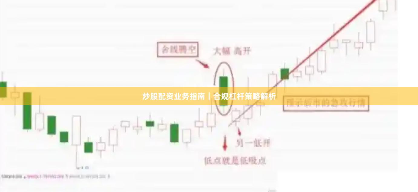 炒股配资业务指南｜合规杠杆策略解析
