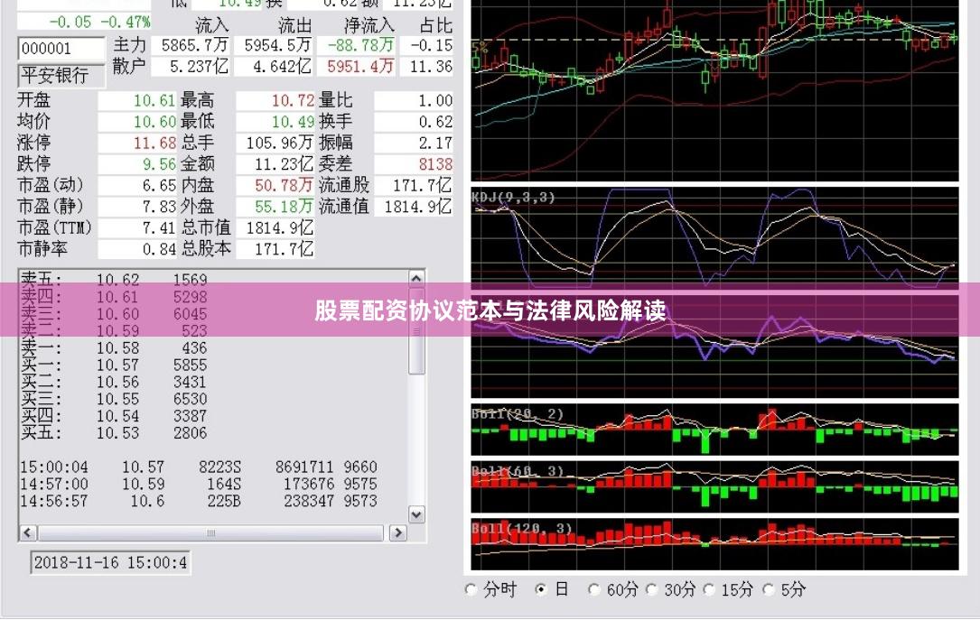 股票配资协议范本与法律风险解读