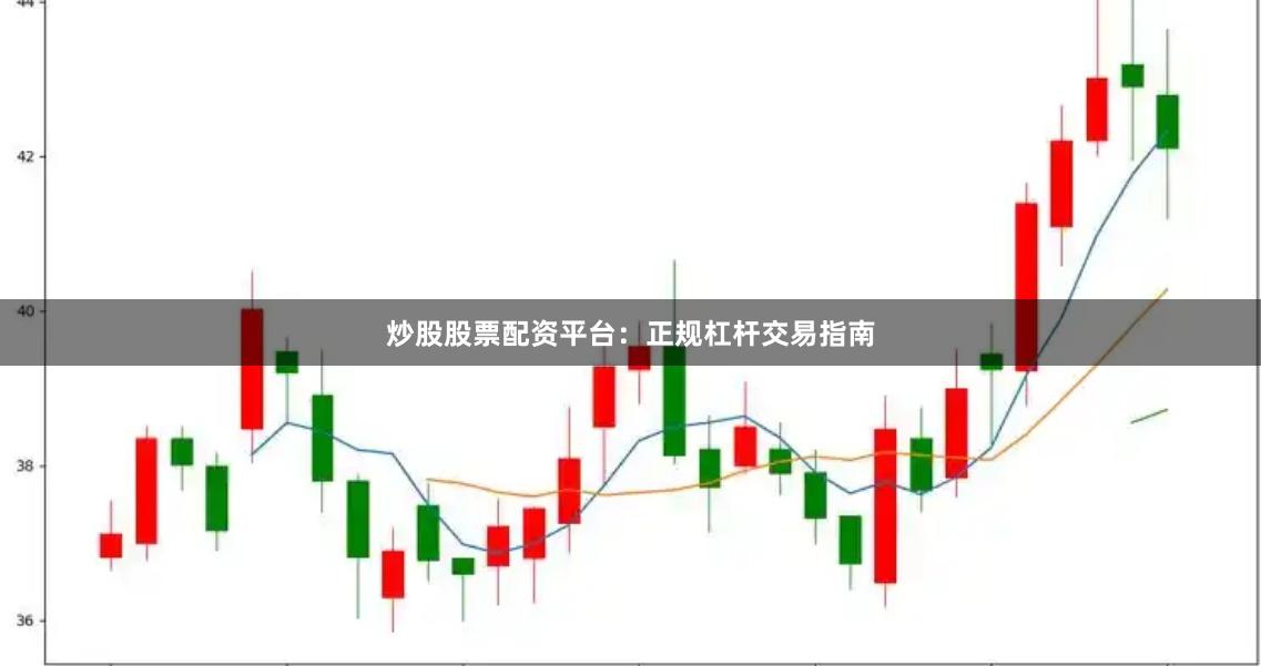 炒股股票配资平台：正规杠杆交易指南